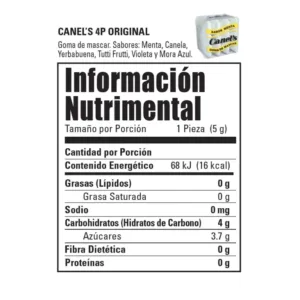 Information nutrimental chicles Canels