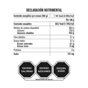 Informacion nutrimental de Caja Pelon Pelo Rico 12 Pzas